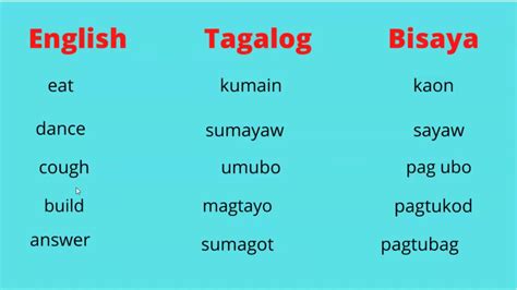 kaplog bisaya meaning in tagalog slang